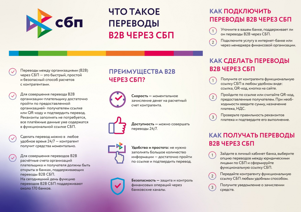 3_Ssylki_SBP-2.jpg