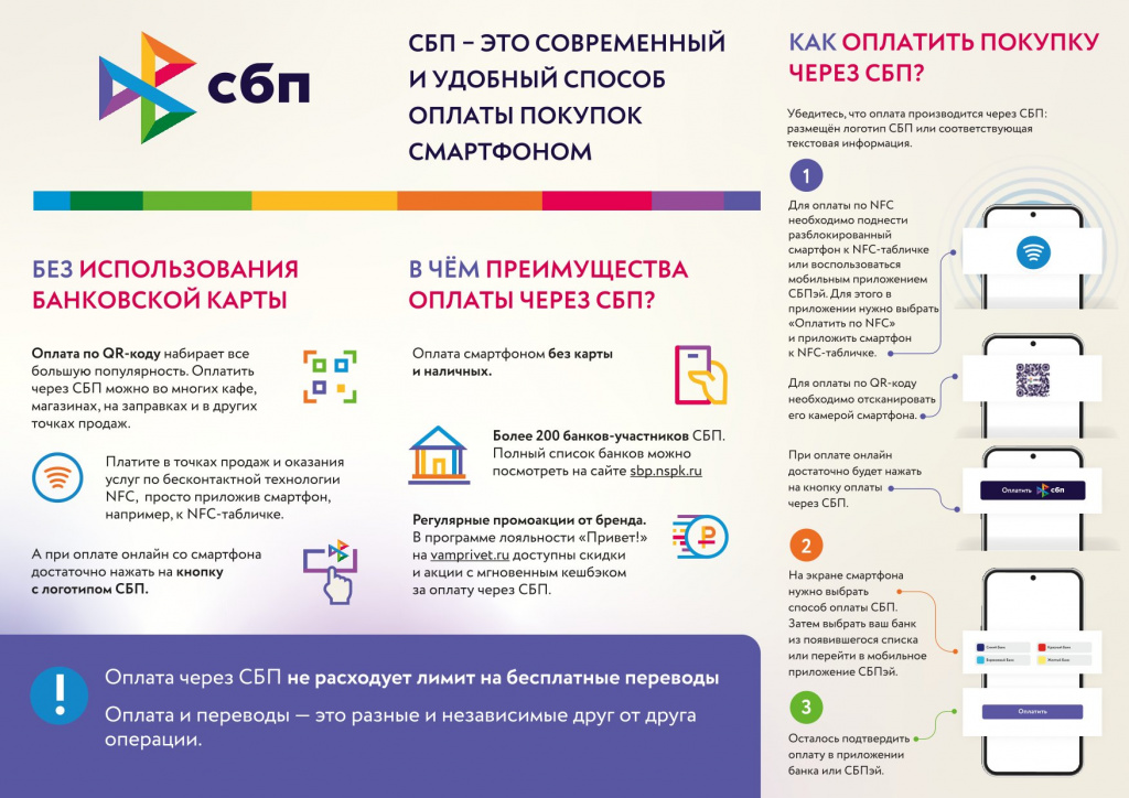 1_Perevody_SBP-2.jpg